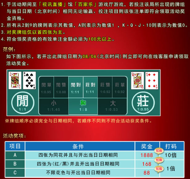 【金赞娱乐城】活动百家幸运日第二波奖金升级大加码