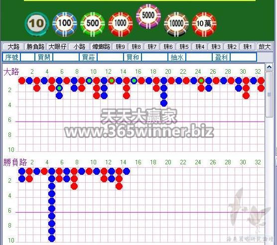 一丘大师的赌场实战注码法