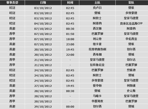 188BET金宝博10月波胆竞猜红利继续发放，送送送！