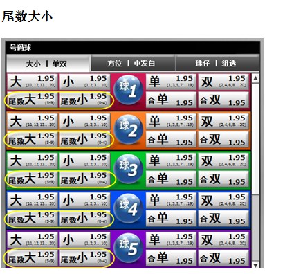 小同多乐彩——老年痴呆提前30年预防啦