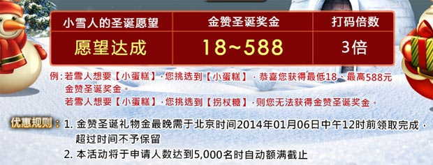 金赞圣诞愿望大满足 幸运抽奖拿彩金