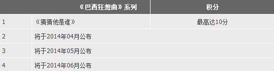 【188bet金宝博】大型系列优惠“巴西狂想曲”为您拉开序幕