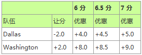 体育博彩常见投注术语-线上博彩网址,在线博彩平台推荐,亚洲博彩公司排名