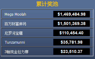 明陞 M88 电玩游戏最高累积奖金接近147万美元