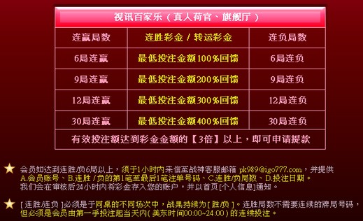 战神百家乐连胜彩金、转运彩金高达400%